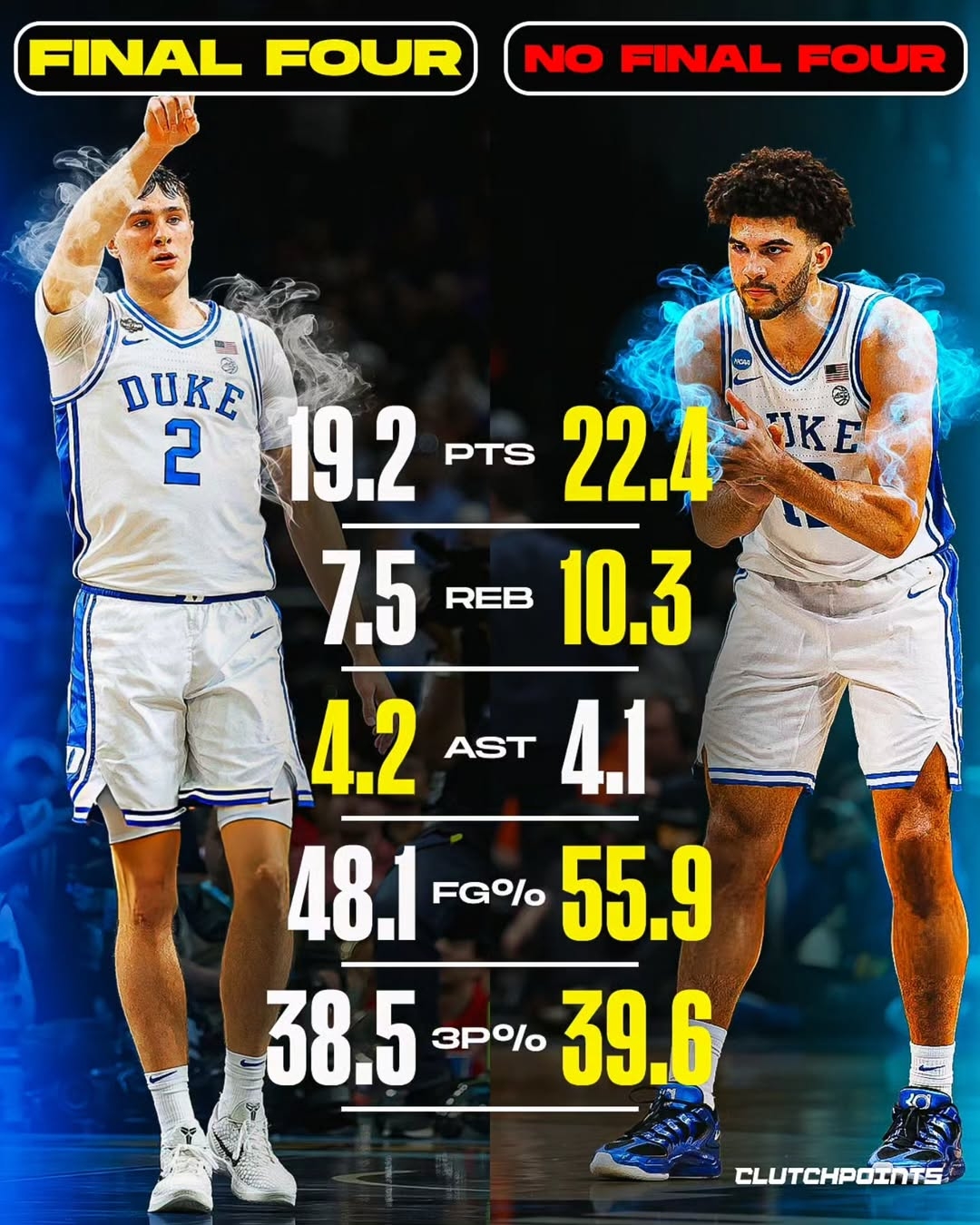 178直播官网-都状元？美媒对比弗拉格&amp;卡梅隆·布泽尔大一数据 后者基本全包围